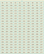 Stylo Lecteur de Coran 